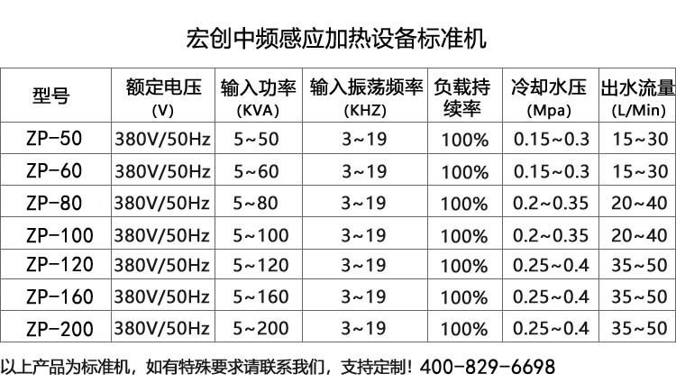 退火钎焊熔炼中频ZP100(图2) 退火钎焊熔炼中频ZP100(图3)