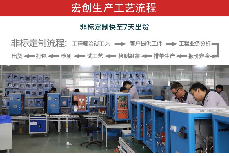 一拖二感应钎焊设备(图1) 一拖二感应钎焊设备(图2)